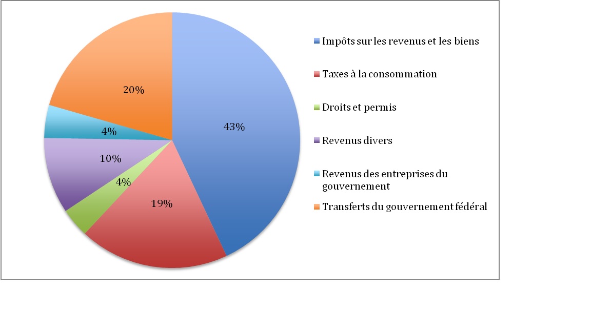 tableau_1.jpg