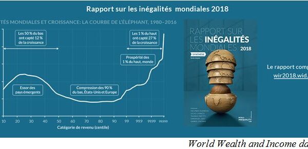 rapport_inegalites_2018.jpg